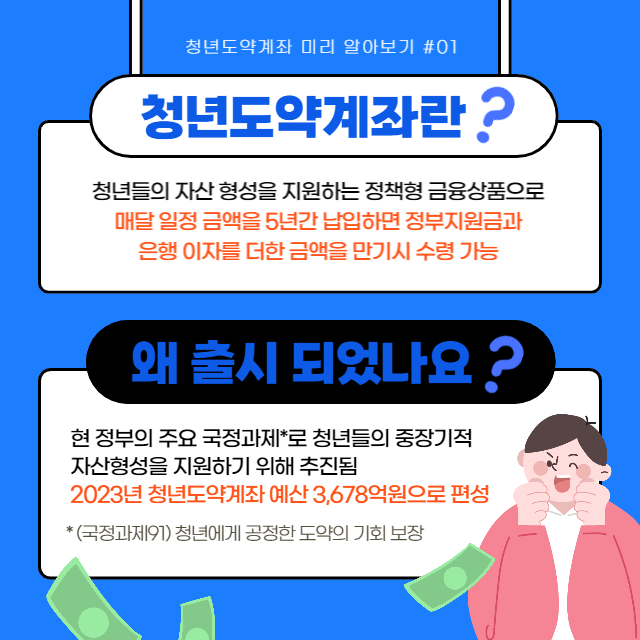 청년도약계좌