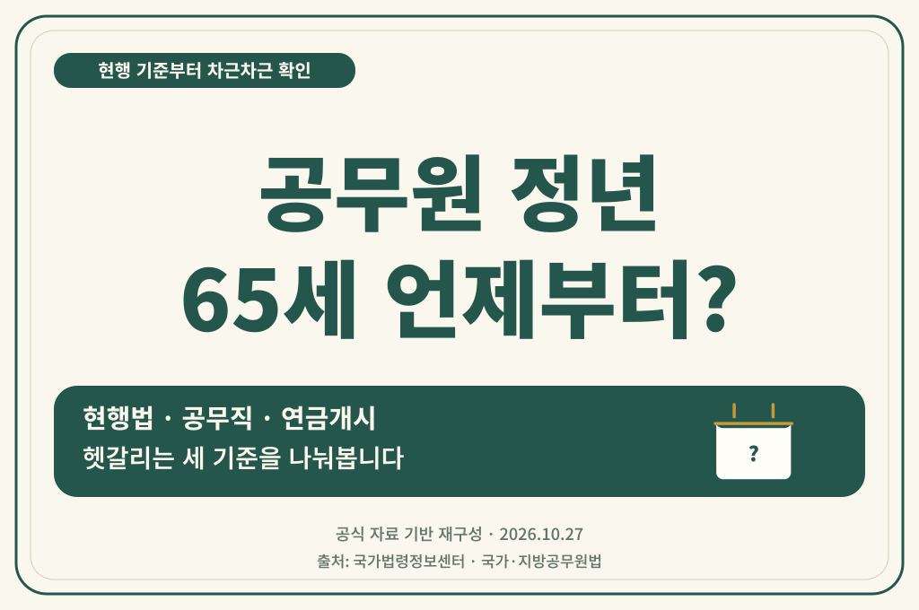 공무원 정년 65세 시행 시기를 현행법과 공무직, 연금개시 기준으로 나누어 살펴보는 달력 표지