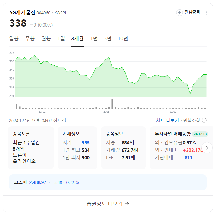 김동연 테마주 TOP 10