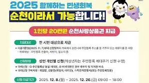 민생지원금