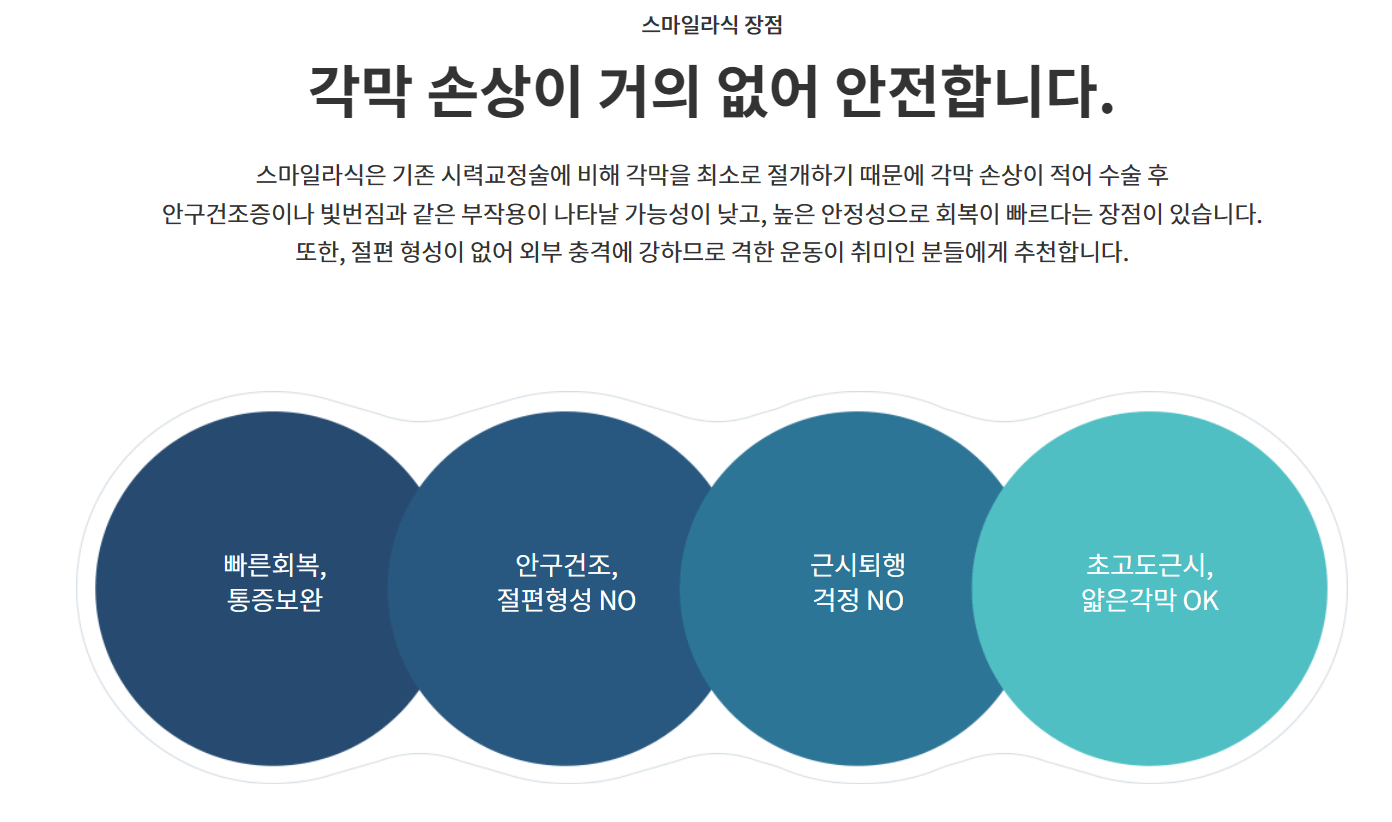 비앤빛-강남밝은세상안과-스마일라식-라섹-시술후기