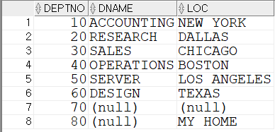 dml2_q5
