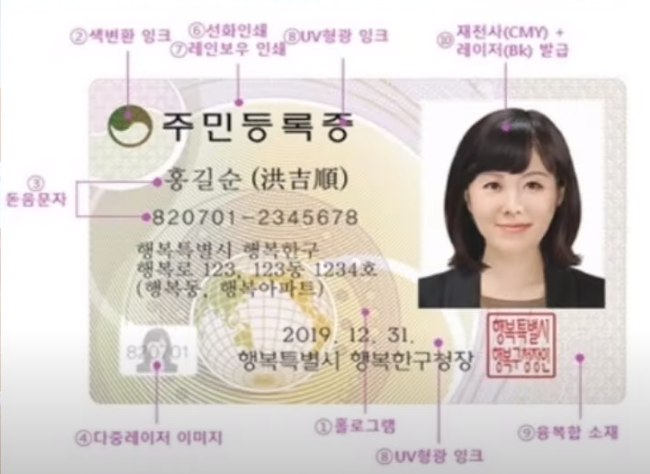 주민등록증 유효기간