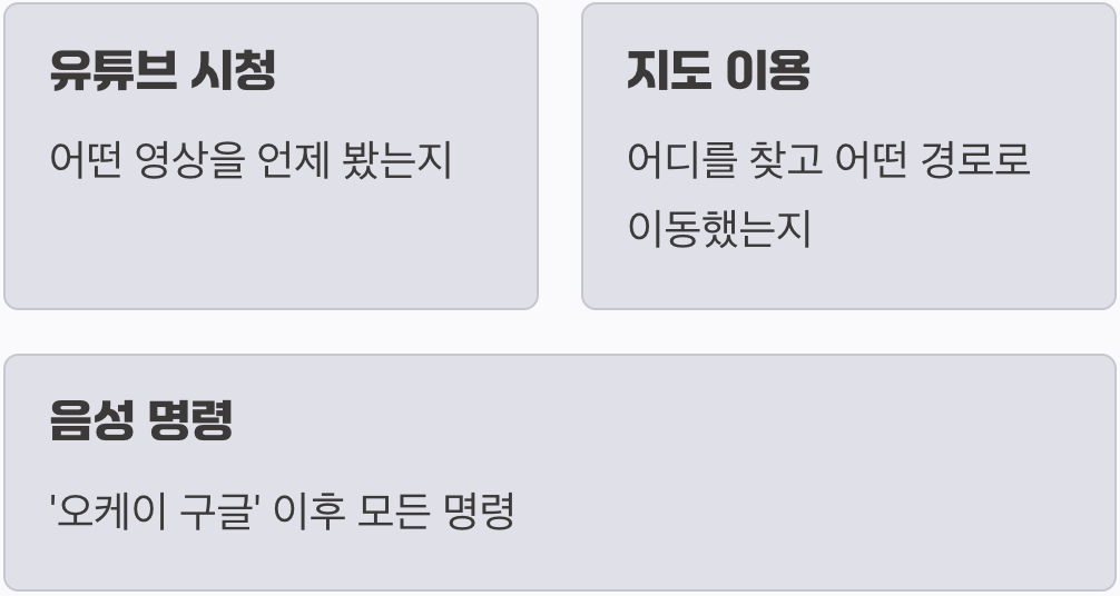 내가 검색한 것, 그게 전부가 아닐까?