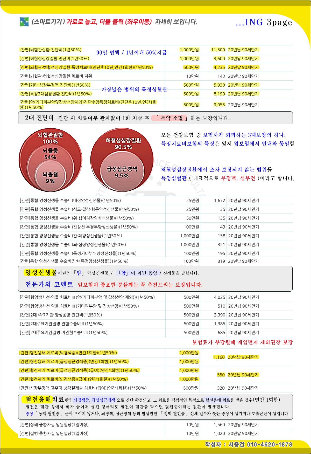 전문가의추천보험_3