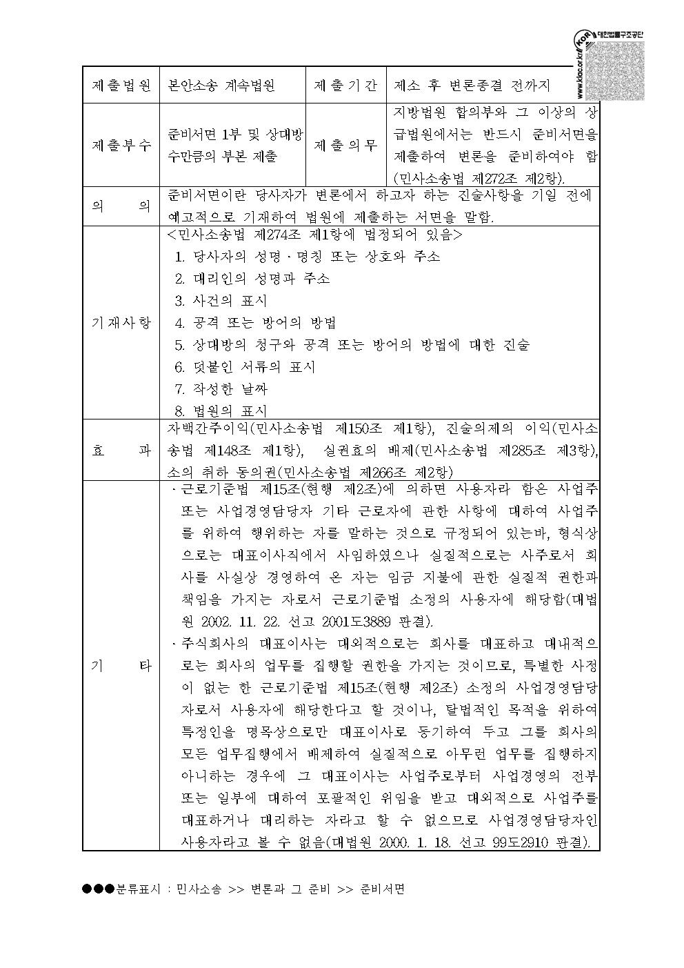 준비서면 양식 캡쳐