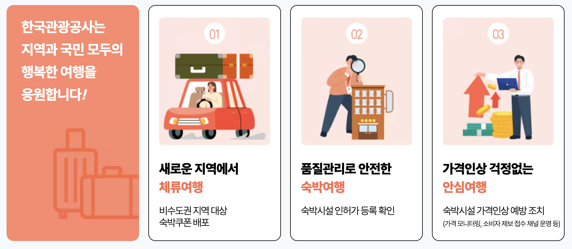 숙박페스타 2024 숙박할인쿠폰 발급기간 입실기간 사용지역 사용처