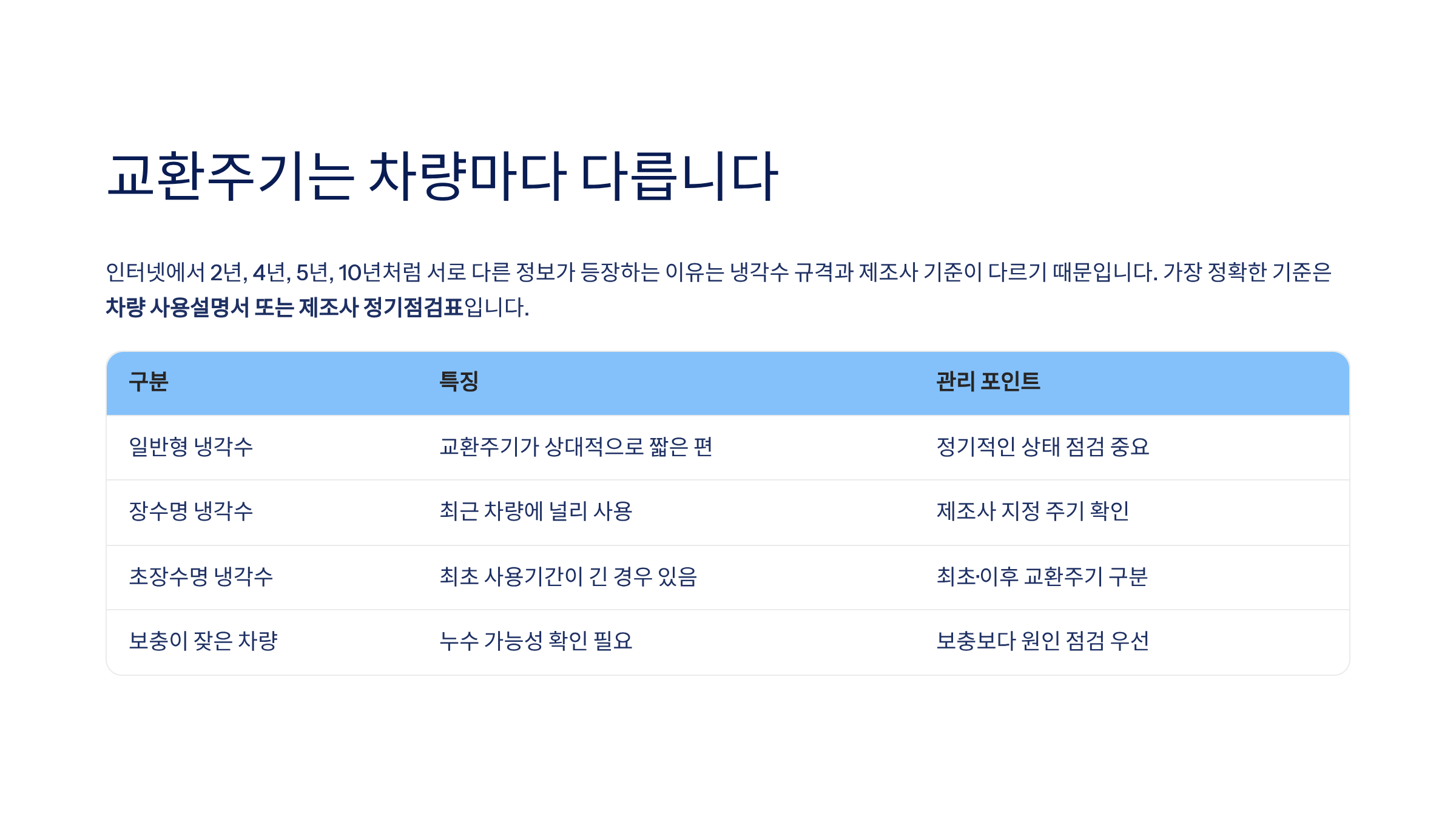 자동차 부동액 교환시기