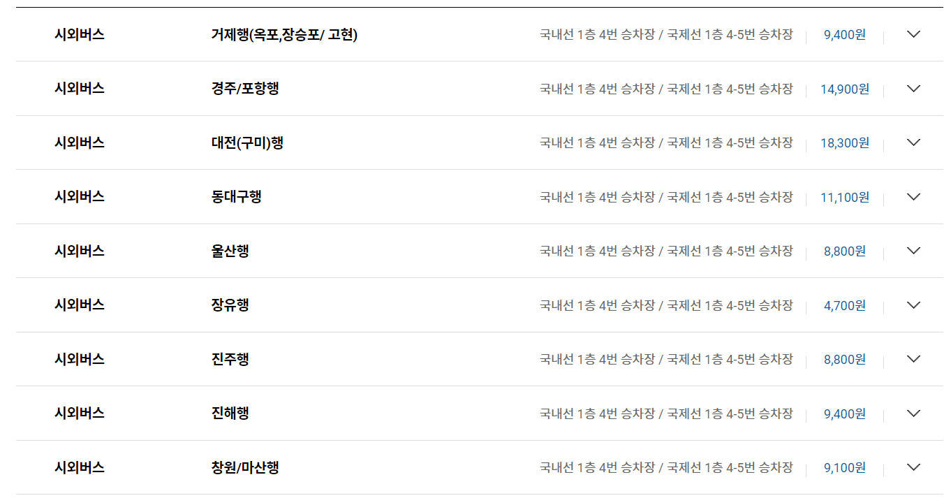 김해공항 리무진버스 및 시외버스 시간표, 요금