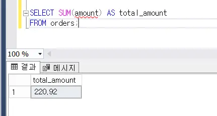 sum(amount)