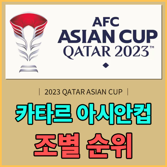 2023 카타르 아시안컵