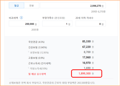 2025년 최저임금(시급) 실수령액 및 계산기