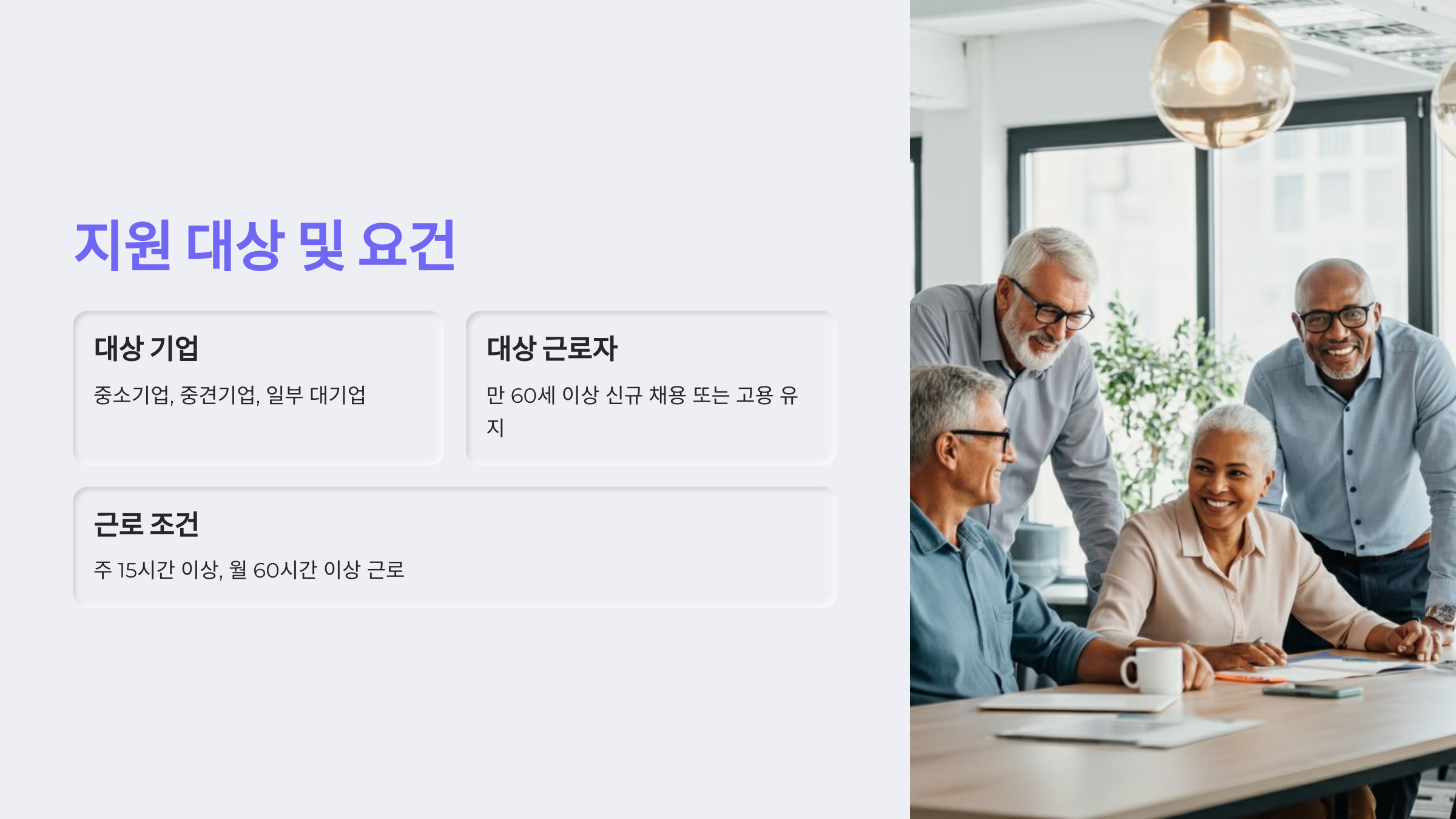 60세 이상 고령자 고용지원금 신청 방법과 혜택