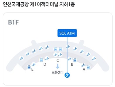 인천국제공항-제1여객터미널-신한은행-ATM위치