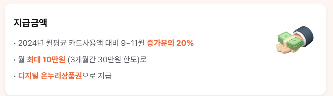 상생페이백 환급 신청 완벽 정리