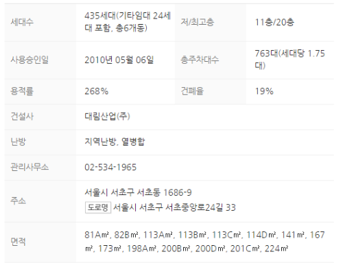단지정보