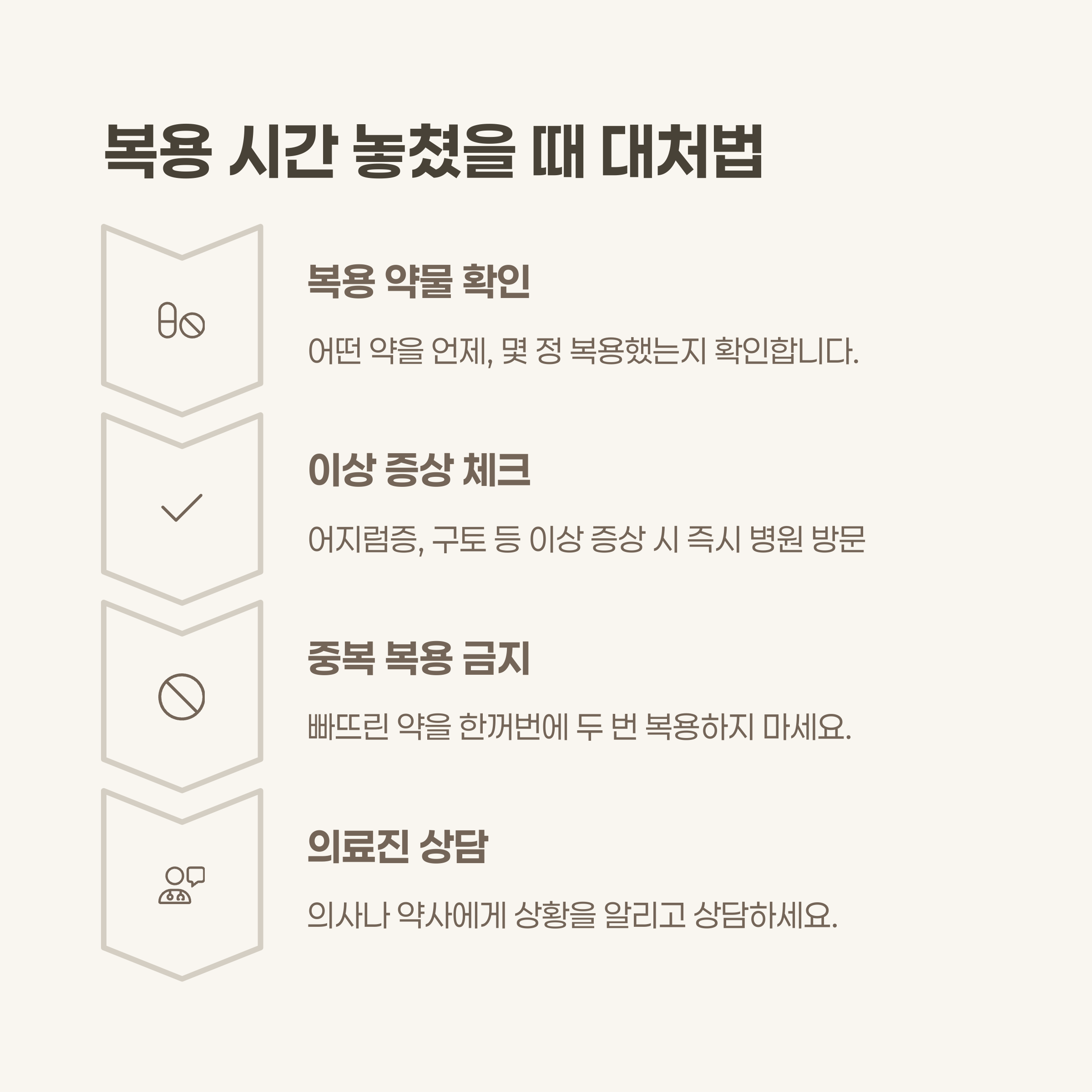 복용 시간을 놓쳤다면? 대처법은