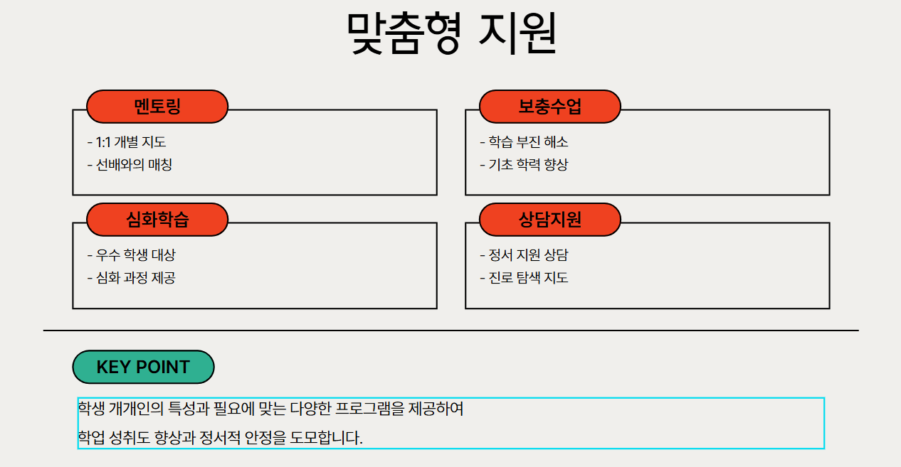 학생기초조사 개념, 목적, 절차 및 활용 방법 총정리