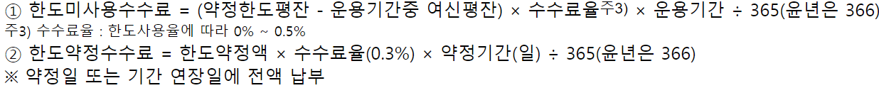 우리은행 개인사업자 마이너스통장