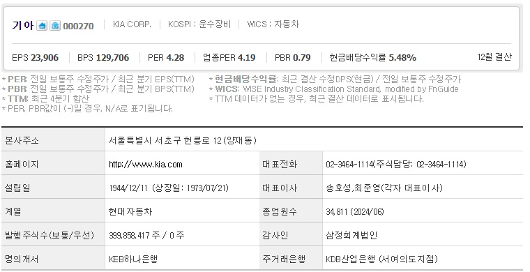 기아 기업개요 (0904)