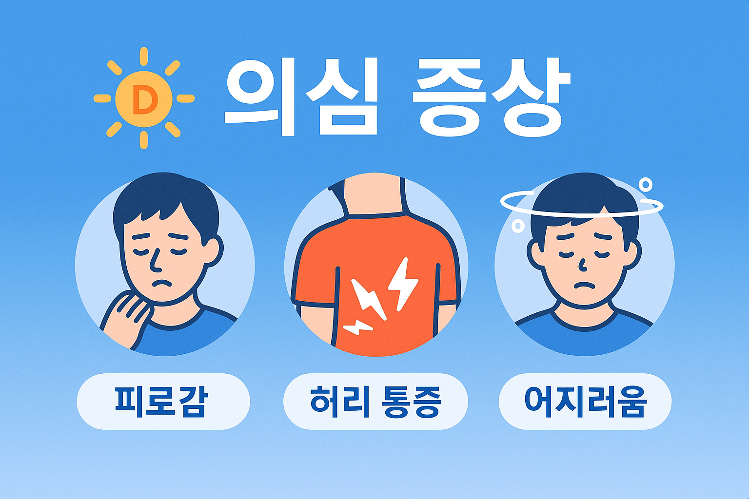 뼈·근육 증상과 위험군을 중심으로 비타민 D 결핍 체크 포인트를 정리하고, 일반용 보충제 3가지 유형을 추천합니다.