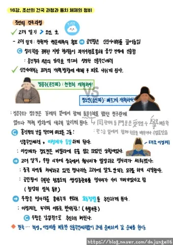 동몽선습조선 건국과 문화 정체성의 뿌리와 배움 태도_22
