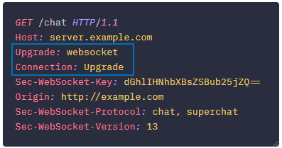 101 Switching Protocols