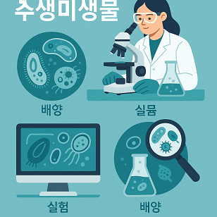 대학 실험실에서 쓰이는 수생미생물 관련 사진