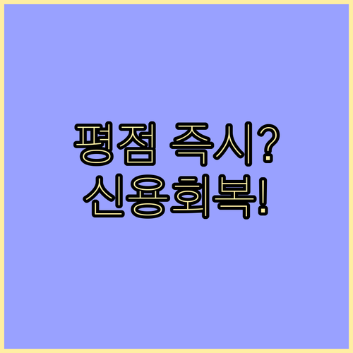 신용회복 자동 처리 절차와 평점 즉시..