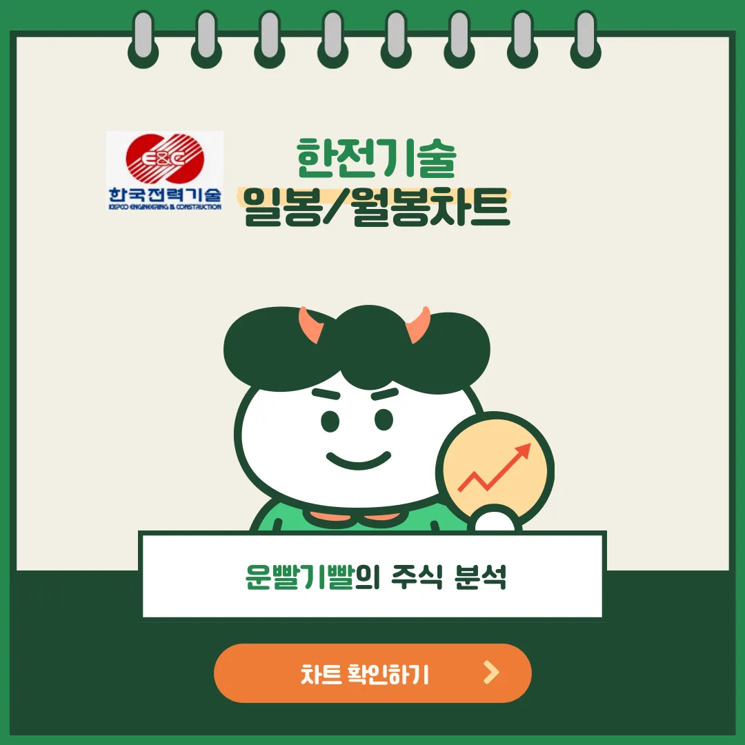 한전기술 일봉/월봉차트