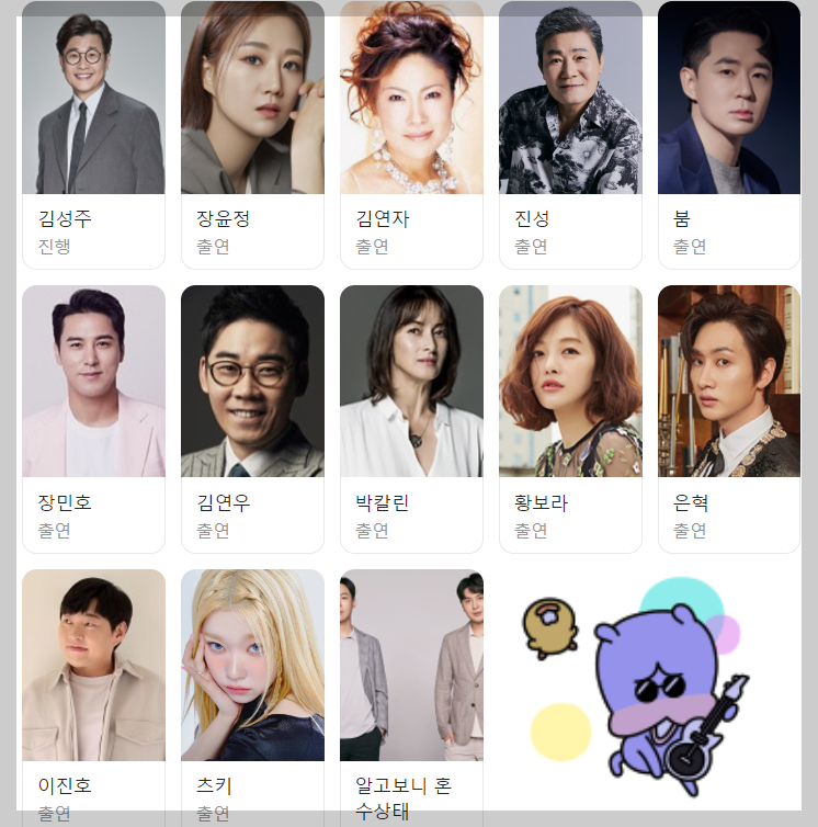 미스트롯3 출연진