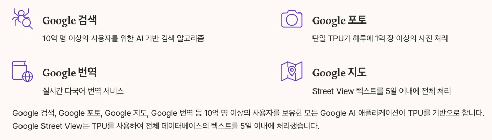 TPU의 실제 활용 사례 - Google 내부 서비스 종류 정리
