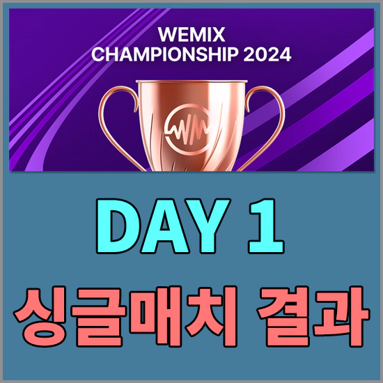 2024 위믹스 챔피언십