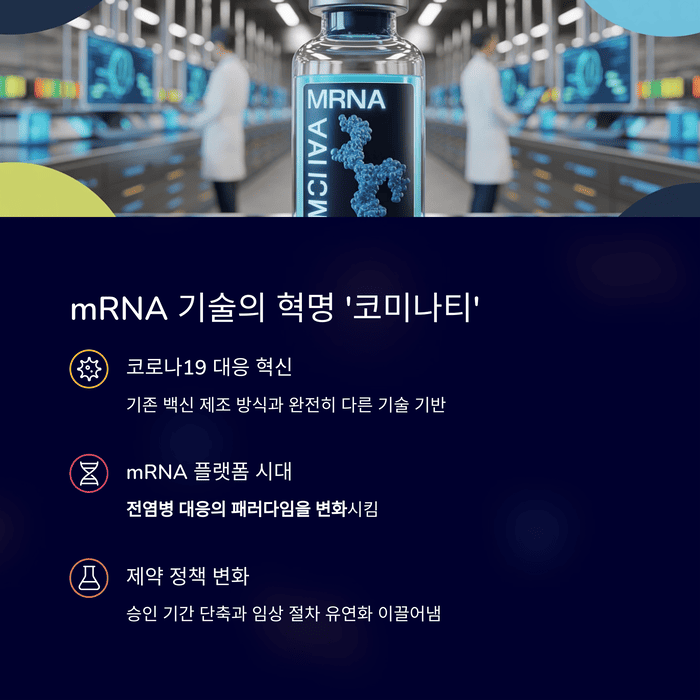 건강 의료