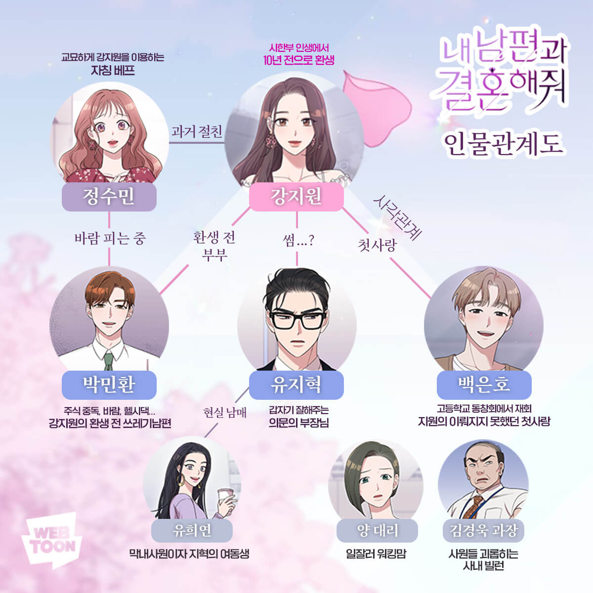 내 남편과 결혼해줘