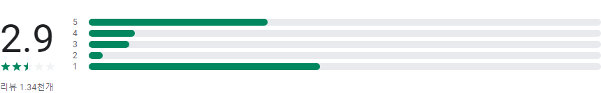 지역상품권 chak, 지역사랑 상품권 chak, 지역 상품권 chak 큐알코드
