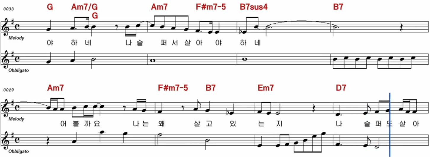 김용임, 조항조(조수미) 나 가거든 악보