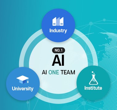 AI SOLTUION