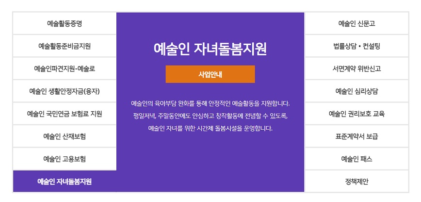 예술활동준비금-신청-지원대상1