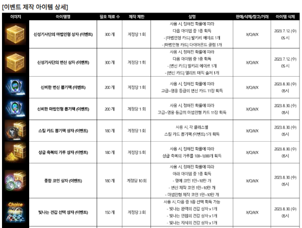 리니지M홈페이지 6주년 사전예약 업데이트 사진 이미지입니다.