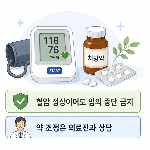 정상 범위 혈압계와 약을 함께 보여주며 혈압이 정상이어도 약을 임의로 중단하면 안 된다는 내용을 설명한 이미지