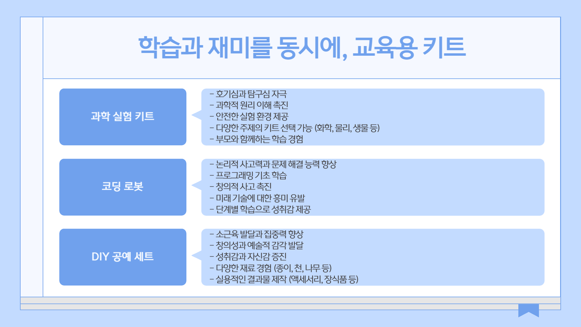 어린이날 선물 부모들이 추천하는 베스트 아이템