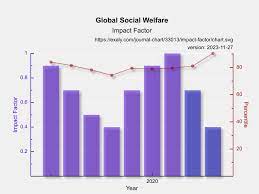 2024 생계급여 신청대상 및 신청방법