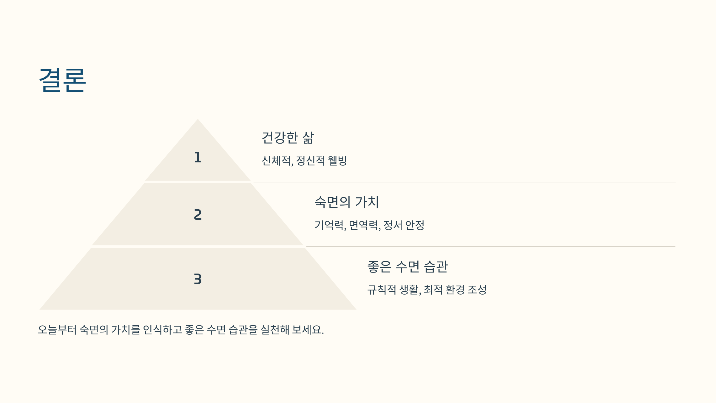 결론