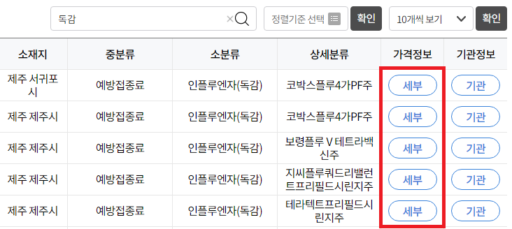 독감 예방 접종 가격 확인하기(+저렴한 병원 찾기)