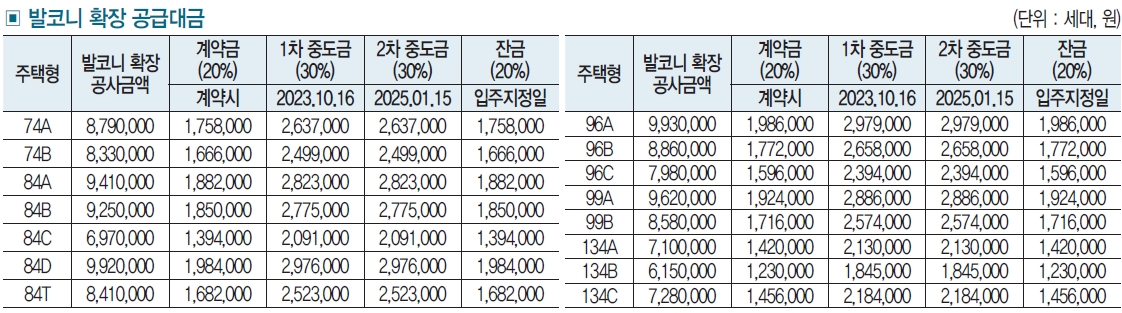 운정자이시그니처특별공급-14