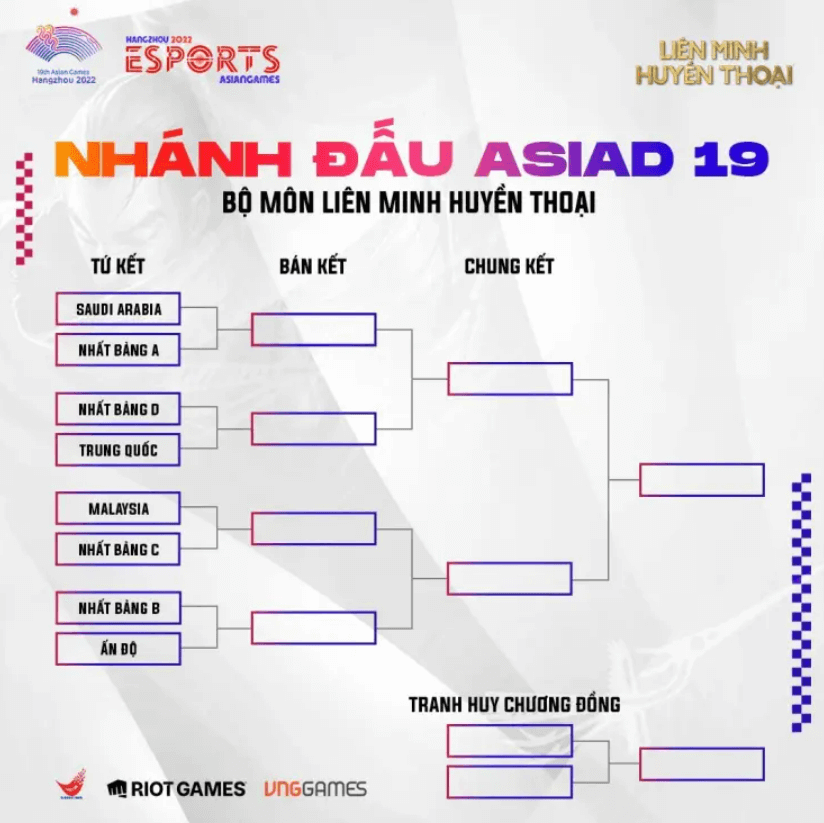 항저우 아시안게임 LoL