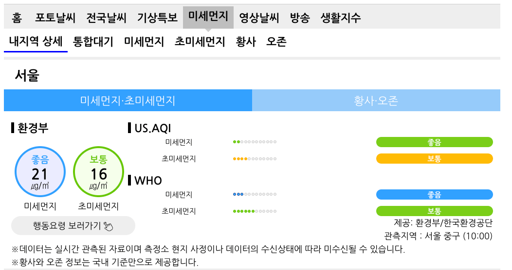 웨더뉴스 미세먼지