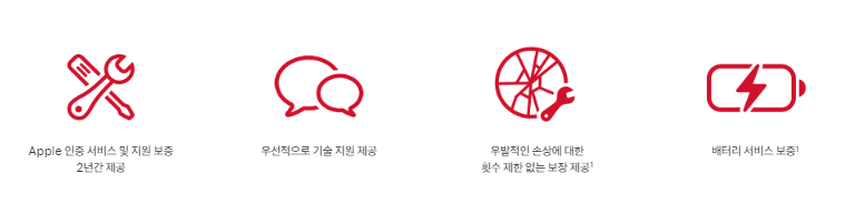 애플케어플러스 가입방법 [기간]