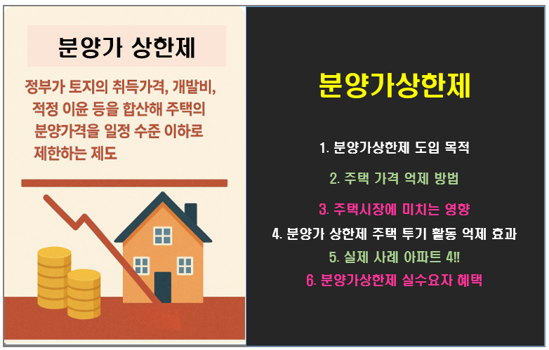 분양가상한제 실수요자 혜택 5!! 주택시장에 미치는 영향 7!!